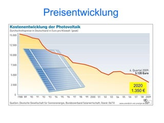 Preisentwicklung




                    2020
                   1.350 €
 
