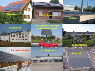Privathaus              Pfadfinder
                                          Schule


                    Nachgeführte Anlage
 Feuerwehr           auf Verkehrsinsel




                                            Kindergarten

   Lärmschutzwand      Kfz. Werkstatt
                                            Logistik
 