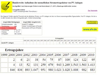www.sfv.de
 