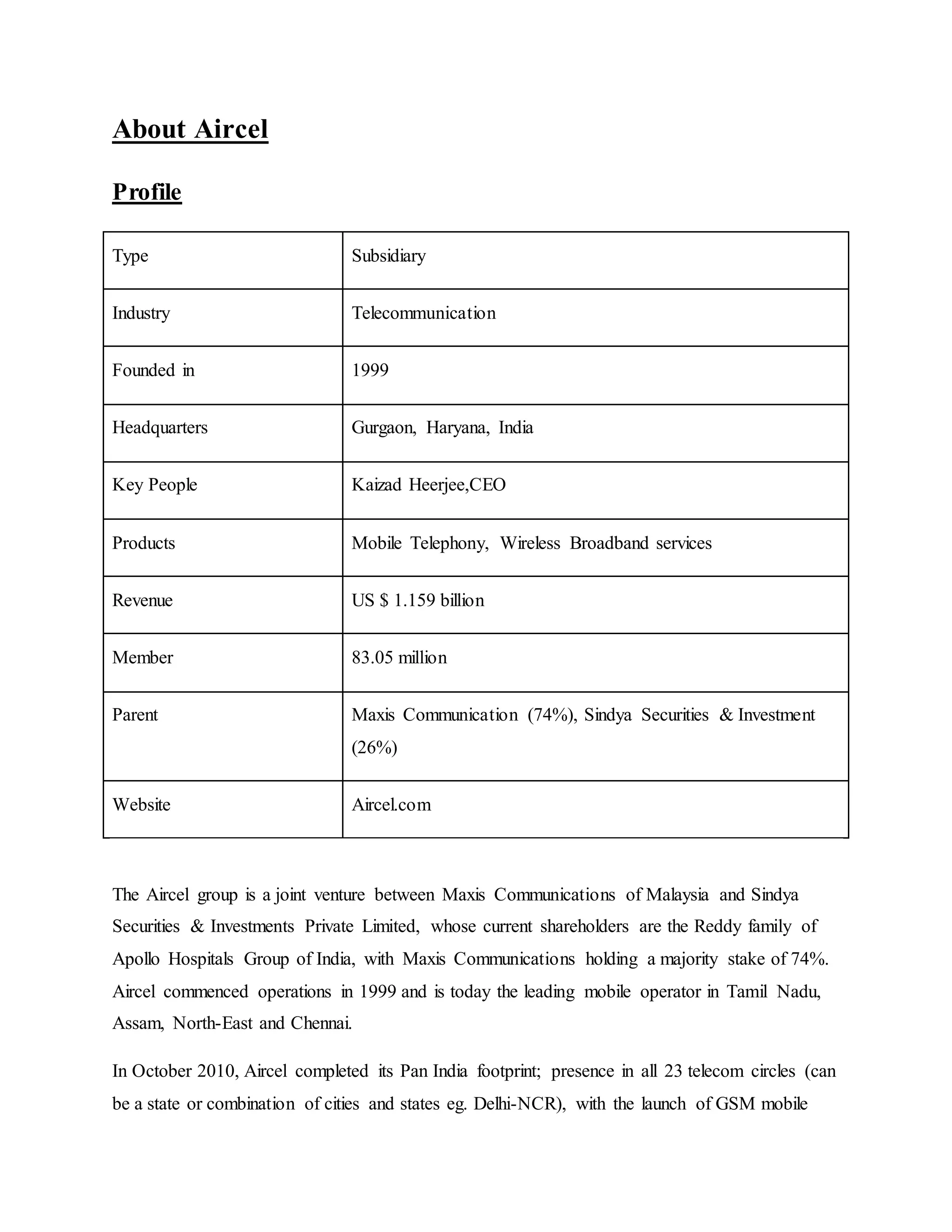 About Aircel
Profile
Type Subsidiary
Industry Telecommunication
Founded in 1999
Headquarters Gurgaon, Haryana, India
Key People Kaizad Heerjee,CEO
Products Mobile Telephony, Wireless Broadband services
Revenue US $ 1.159 billion
Member 83.05 million
Parent Maxis Communication (74%), Sindya Securities & Investment
(26%)
Website Aircel.com
The Aircel group is a joint venture between Maxis Communications of Malaysia and Sindya
Securities & Investments Private Limited, whose current shareholders are the Reddy family of
Apollo Hospitals Group of India, with Maxis Communications holding a majority stake of 74%.
Aircel commenced operations in 1999 and is today the leading mobile operator in Tamil Nadu,
Assam, North-East and Chennai.
In October 2010, Aircel completed its Pan India footprint; presence in all 23 telecom circles (can
be a state or combination of cities and states eg. Delhi-NCR), with the launch of GSM mobile
 