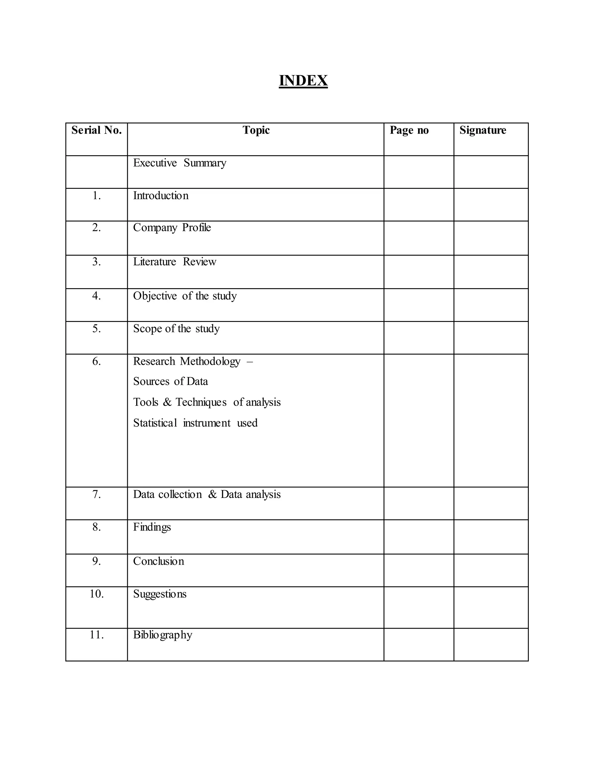 INDEX
Serial No. Topic Page no Signature
Executive Summary
1. Introduction
2. Company Profile
3. Literature Review
4. Objective of the study
5. Scope of the study
6. Research Methodology –
Sources of Data
Tools & Techniques of analysis
Statistical instrument used
7. Data collection & Data analysis
8. Findings
9. Conclusion
10. Suggestions
11. Bibliography
 