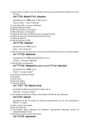 1) quarto filho de Midiã e neto de Abraão através da sua esposa Quetura (depois da morte
de Sara)
029 ‫אביה‬ ’Abiyah ‫אביהו‬ ’Abiyahuw
procedente de 1 e 3050, grego 7 Αβια; n pr m
Abia ou Abias = “Javé é (meu) pai”
1) rei de Judá, filho e sucessor de Roboão
2) segundo filho de Samuel
3) filho de Jeroboão I, rei de Israel
4) filho de Bequer, um benjamita
5) cabeça de uma casa sacerdotal (um dos 24 grupos levitas)
6) cabeça de uma casa sacerdotal (período pós-exílico)
7) esposa de Hezrom
8) mãe de Ezequias (cf 21)
030 ‫אביהו‬ ’Abiyhuw’
procedente de 1 e 1931; n pr m
Abiú = “ele é (meu) pai”
1) filho de Arão que foi morto por ter oferecido sacrifício diante de Deus com fogo estranho
031 ‫אביהוד‬ ’Abiyhuwd
procedente de 1 e 1935, grego 10 Αβιουδ; n pr m
Abiúde = “meu pai é majestade”
1) filho de Bela, um benjamita
032 ‫אביהיל‬ ’Abiyhayil (ou mais correto) ‫אביחיל‬ ’Abiychayil
procedente de 1 e 2428; n pr m
Abiail = “meu pai é poder”
1) um levita do período mosaico
2) um gadita
3) pai de Ester
4) esposa de Abisur
5) esposa de Roboão
033 ‫העזרי‬ ‫אבי‬ ’Abiy ha- ̀Ezriy
procedente de 44 com acréscimo do artigo; n pr m
Abiezrita = “meu pai é ajuda”
1) um membro da família de Abiezer, descendente do filho de José, Manassés
034 ‫אביון‬ ’ebyown
procedente de 14, no sentido de carência (especialmente na área dos sentimentos);
DITAT - 3a; adj m
1) pobre, carente, necessitado
2) que sofre opressão
3) necessitando ajuda, libertação de problemas, especialmente libertação através da
instrumentalidade divina
4) referência em geral à classe mais baixa
035 ‫אביונה‬ ’abiyownah
 