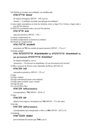 1d) (Hofal) ser tornado uma maldição, ser amaldiçoado
0780 ‫אררט‬ ’Ararat
de origem estrangeira; DITAT - 169; n pr loc
Ararate = “a maldição invertida: precipitação da maldição”
1) uma região montanhosa no leste da Armênia, entre os lagos Vã e Urmia, o lugar onde a
arca de Noé aportou
2) (DITAT) a montanha onde a arca de Noé aportou
0781 ‫ארש‬ ’aras
uma raiz primitiva; DITAT - 170; v
1) noivar, comprometer-se
1a) (Piel) comprometer-se (homem ou mulher)
1b) (Pual) ser comprometido
0782 ‫ארשת‬ ’aresheth
procedente de 781 (no sentido de querer possuir); DITAT - 171a; n f
1) desejo, pedido
0783 ‫ארתחששתא‬ ’Artachshashta’ ou ‫ארתחשׂשׁתא‬ ’Artachshasht’ ou
por permutação ‫ארתחשׂסתא‬ ’Artachshact’
de origem estrangeira; n pr m
Artaxerxes = “Eu ferverei os aniqüilados: Eu me alvoroçarei (no) inverno”
1) filho e sucessor de Xerxes como imperador da Pérsia, 465-424 a.C.
0784 ‫אש‬ ’esh
uma palavra primitiva; DITAT - 172; n f
1) fogo
1a) fogo, chamas
1b) fogo sobrenatural (junto com teofania)
1c) fogo (para cozinhar, assar, crestar)
1d) fogo do altar
1e) a ira de Deus (fig.)
0785 ‫אש‬ ’esh (aramaico)
correspondente a 784; DITAT - 2614; n f
1) fogo
0786 ‫אש‬ ’ish
idêntico (em origem e formação) com 784; DITAT - 173; adv subst
1) há, hão
0787 ‫אש‬ ’osh (aramaico)
correspondente (por transposição e abrev.) a 803; DITAT - 2613; n m
1) fundação
0788 ‫אשבל‬ ’Ashbel
provavelmente do mesmo que 7640; n pr m
 