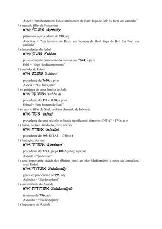 Asbel = “um homem em Deus: um homem de Baal: fogo de Bel: Eu farei um caminho”
1) segundo filho de Benjamim
0789 ‫אשבלי‬ ’Ashbeliy
patronímico procedente de 788; adj
Asbelitas = “um homem em Deus: um homem de Baal: fogo de Bel: Eu farei um
caminho”
1) descendentes de Asbel
0790 ‫אשבן‬ ’Eshban
provavelmente procedente do mesmo que 7644; n pr m
Esbã = “fogo de discernimento”
1) um líder de Edom
0791 ‫אשבע‬ ’Ashbea ̀
procedente de 7650; n pr m
Asbéia = “Eu farei jurar”
1) o patriarca de uma família de Judá
0792 ‫אשבעל‬ ’Eshba ̀al
procedente de 376 e 1168; n pr m
Esbaal = “um homem de Baal”
1) o quarto filho de Saul, também chamado de Isbosete
0793 ‫אשד‬ ’eshed
procedente de uma raiz não utilizada significando derramar; DITAT - 174a; n m
1) fundo, declive, fundação, parte inferior
0794 ‫אשדה‬ ’ashedah
procedente de 793; DITAT - 174b; n f
1) fundação, declive
0795 ‫אשדוד‬ ’Ashdowd
procedente de 7703, grego 108 Αζωτος; n pr loc
Asdode = “poderoso”
1) uma importante cidade dos filisteus junto ao Mar Mediterrâneo a oeste de Jerusalém,
atual Esdud.
0796 ‫אשדודי‬ ’Ashdowdiy
gentílico procedente de 795; adj
Asdodita = “Eu despojarei”
1) um habitante de Asdode
0797 ‫אשדודית‬ ’Ashdowdiyth
feminino de 796; adv
Asdodita = “Eu despojarei”
1) linguagem de Asdode
 