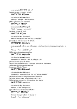 procedente de 14; DITAT - 3b; n f
1) alcaparra - que estimula a vontade
036 ‫אביטוב‬ ’Abiytuwb
procedente de 1 e 2898; n pr m
Abitube = “meu pai é bom (bondade)”
1) filho de Saaraim, um benjamita
037 ‫אביטל‬ ’Abiytal
procedente de 1 e 2919; n pr f
Abital = “meu pai é (o) orvalho”
1) uma das esposas de Davi
038 ‫אבים‬ ’Abiyam
procedente de 1 e 3220; n pr m
Abias = “meu pai é o mar” ou “Javé é (meu) pai”
1) rei de Judá, filho e sucessor de Roboão
039 ‫אבימאל‬ ’Abiyma’el
procedente de 1, palavra não utilizada em outro lugar (provavelmente estrangeira); n pr
m
Abimael = “meu pai é El (Deus)”
1) filho de Joctã, descendente de Sem
040 ‫אבימלך‬ ’Abiymelek
procedente de 1 e 4428; n pr m
Abimeleque = “Meleque é pai” ou “meu pai é rei”
1) rei de Gerar na época de Abraão
2) rei de Gate na época de Davi; talvez seja um título de reis filisteus
3) filho de Gideão com uma concubina
4) sacerdote, filho de Abiatar
041 ‫אבינדב‬ ’Abiynadab
procedente de 1 e 5068; n pr m
Abinadabe = “meu pai é nobre” ou “meu pai está disposto”
1) homem de Gibeá que abrigou a arca do tabernáculo
2) segundo filho de Jessé, irmão mais velho de Davi
3) filho de Saul, morto pelos filisteus junto com seu pai
042 ‫אבינעם‬ ’Abiyno ̀am
procedente de 1 e 5278; n pr m
Abinoão = “meu pai é gracioso”
1) pai de Baraque, descendente de Naftali
043 ‫אביסף‬ ’Ebyacaph
forma contrata procedente de 23; n pr m
Ebiasafe = “meu pai ajuntou”
 
