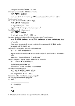 correspondente a 825; DITAT - 2615; n m
1) conjurador, encantador, (CLBL) necromante
0827 ‫אשפה‬ ’ashpah
talvez procedente da mesma raiz que 825 (no sentido de cobrir); DITAT - 182a; n f
1) aljava (para flechas)
1a) de casa, dos instrumentos de Deus (fig.)
0828 ‫אשפנז‬ ’Ashp ̂enaz
de origem estrangeira; n pr m
Aspenaz = “Eu tornarei proeminente o salpicado”
1) oficial eunuco de Nabucodonosor
0829 ‫אשפר‬ ’eshpar
de derivação incerta; DITAT - 182.1; n m
1) pedaço de carne, porção medida, bolo de tâmara (significado obscuro)
0830 ‫אשפת‬ ’ashpoth ou ‫אשׂפות‬ ’ashpowth ou (por contração) ‫שׂ‬‫פת‬
sh ̂ephoth
plural de um substantivo da mesma forma que 827, procedente de 8192 (no sentido
de raspar); DITAT - 2441b; n m
1) monte de cinzas, monte de refugo, pilha de estrume
0831 ‫אשקלון‬ ’Ashq ̂elown
provavelmente procedente de 8254 no sentido de lugar em que se pesa (i.e. mercado); n
pr loc
Asquelom = “o fogo da infâmia: Eu serei pesado”
1) uma cidade marítima dos filisteus, a sudoeste de Jerusalém
0832 ‫אשקלוני‬ ’Eshq ̂elowniy
gentílico procedente de 831; adj
Asquelonita = “o fogo da infâmia: Eu serei pesado”
1) um habitante de Asquelom
0833 ‫אשר‬ ’ashar ou ‫אשׂר‬ ’asher
uma raiz primitiva; DITAT - 183; v
1) ir direto, andar, ir em frente, avançar, progredir
1a) (Qal) seguir diretamente, progredir
1b) (Piel)
fig. Figuradamente
Piel
Piel
1) O Piel normalmente expressa uma ação “intensiva” ou “intencional”.
 