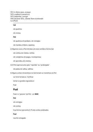 1b1) ir direto para, avançar
1b2) conduzir (causativo)
1b3) endireitar, corrigir
1b4) declarar feliz, chamar bem-aventurado
1c) (Pual)
Qal
ele quebrou
ele enviou
Piel
ele quebrou em pedaços, ele esmagou
ele mandou embora, expulsou
2) Algumas vezes o Piel introduz um novo sentido à forma Qal.
ele contou ele relatou, contou
ele completou ele pagou, recompensou
ele aprendeu ele ensinou
3) O Piel expressa uma ação “repetida” ou “prolongada”.
ele pulou ele saltou, saltitou
4) Alguns verbos intransitivos no Qal tornam-se transitivos no Piel.
ser forte fortalecer, fortificar
tornar-se grande engrandecer
Pual
Pual
Pual é o “passivo” do Piel - ver 8840
Piel
ele esmagou
ele contou
Essa forma representa 0,7% dos verbos analisados.
Pual
isso foi esmagado
 