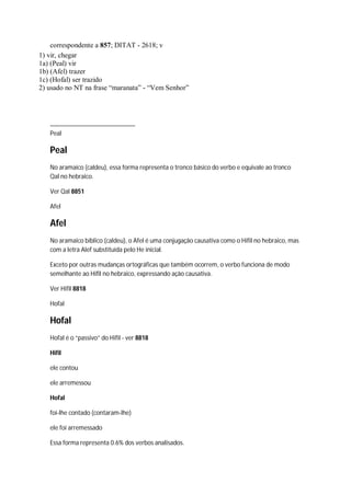 correspondente a 857; DITAT - 2618; v
1) vir, chegar
1a) (Peal) vir
1b) (Afel) trazer
1c) (Hofal) ser trazido
2) usado no NT na frase “maranata” - “Vem Senhor”
Peal
Peal
No aramaico (caldeu), essa forma representa o tronco básico do verbo e equivale ao tronco
Qal no hebraico.
Ver Qal 8851
Afel
Afel
No aramaico bíblico (caldeu), o Afel é uma conjugação causativa como o Hifil no hebraico, mas
com a letra Alef substituída pelo He inicial.
Exceto por outras mudanças ortográficas que também ocorrem, o verbo funciona de modo
semelhante ao Hifil no hebraico, expressando ação causativa.
Ver Hifil 8818
Hofal
Hofal
Hofal é o “passivo” do Hifil - ver 8818
Hifil
ele contou
ele arremessou
Hofal
foi-lhe contado (contaram-lhe)
ele foi arremessado
Essa forma representa 0.6% dos verbos analisados.
 