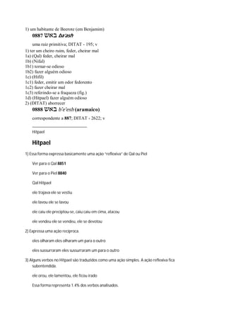 1) um habitante de Beerote (em Benjamim)
0887 ‫באש‬ ba’ash
uma raiz primitiva; DITAT - 195; v
1) ter um cheiro ruim, feder, cheirar mal
1a) (Qal) feder, cheirar mal
1b) (Nifal)
1b1) tornar-se odioso
1b2) fazer alguém odioso
1c) (Hifil)
1c1) feder, emitir um odor fedorento
1c2) fazer cheirar mal
1c3) referindo-se a fraqueza (fig.)
1d) (Hitpael) fazer alguém odioso
2) (DITAT) aborrecer
0888 ‫באש‬ b ̂e’esh (aramaico)
correspondente a 887; DITAT - 2622; v
Hitpael
Hitpael
1) Essa forma expressa basicamente uma ação “reflexiva” de Qal ou Piel
Ver para o Qal 8851
Ver para o Piel 8840
Qal Hitpael
ele trajava ele se vestiu
ele lavou ele se lavou
ele caiu ele preciptou-se, caiu caiu em cima, atacou
ele vendeu ele se vendeu, ele se devotou
2) Expressa uma ação recíproca.
eles olharam eles olharam um para o outro
eles sussurraram eles sussurraram um para o outro
3) Alguns verbos no Hitpael são traduzidos como uma ação simples. A ação reflexiva fica
subentendida.
ele orou, ele lamentou, ele ficou irado
Essa forma representa 1.4% dos verbos analisados.
 