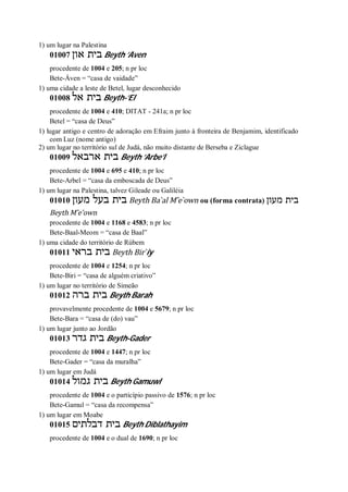 1) um lugar na Palestina
01007 ‫און‬ ‫בית‬ Beyth ’Aven
procedente de 1004 e 205; n pr loc
Bete-Áven = “casa de vaidade”
1) uma cidade a leste de Betel, lugar desconhecido
01008 ‫אל‬ ‫בית‬ Beyth-’El
procedente de 1004 e 410; DITAT - 241a; n pr loc
Betel = “casa de Deus”
1) lugar antigo e centro de adoração em Efraim junto à fronteira de Benjamim, identificado
com Luz (nome antigo)
2) um lugar no território sul de Judá, não muito distante de Berseba e Ziclague
01009 ‫ארבאל‬ ‫בית‬ Beyth ’Arbe’l
procedente de 1004 e 695 e 410; n pr loc
Bete-Arbel = “casa da emboscada de Deus”
1) um lugar na Palestina, talvez Gileade ou Galiléia
01010 ‫מעון‬ ‫בעל‬ ‫בית‬ Beyth Ba ̀al M ̂e ̀own ou (forma contrata) ‫מעון‬ ‫בית‬
Beyth M ̂e’own
procedente de 1004 e 1168 e 4583; n pr loc
Bete-Baal-Meom = “casa de Baal”
1) uma cidade do território de Rúbem
01011 ‫בראי‬ ‫בית‬ Beyth Bir ̀iy
procedente de 1004 e 1254; n pr loc
Bete-Biri = “casa de alguém criativo”
1) um lugar no território de Simeão
01012 ‫ברה‬ ‫בית‬ Beyth Barah
provavelmente procedente de 1004 e 5679; n pr loc
Bete-Bara = “casa de (do) vau”
1) um lugar junto ao Jordão
01013 ‫בי‬‫גדר‬ ‫ת‬ Beyth-Gader
procedente de 1004 e 1447; n pr loc
Bete-Gader = “casa da muralha”
1) um lugar em Judá
01014 ‫גמול‬ ‫בית‬ Beyth Gamuwl
procedente de 1004 e o particípio passivo de 1576; n pr loc
Bete-Gamul = “casa da recompensa”
1) um lugar em Moabe
01015 ‫בי‬‫דבלתים‬ ‫ת‬ Beyth Diblathayim
procedente de 1004 e o dual de 1690; n pr loc
 