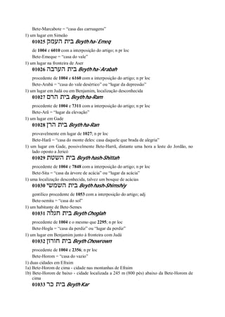 Bete-Marcabote = “casa das carruagens”
1) um lugar em Simeão
01025 ‫העמק‬ ‫בית‬ Beyth ha- ̀Emeq
de 1004 e 6010 com a interposição do artigo; n pr loc
Bete-Emeque = “casa do vale”
1) um lugar na fronteira de Aser
01026 ‫הע‬ ‫בית‬‫רבה‬ Beyth ha- ̀Arabah
procedente de 1004 e 6160 com a interposição do artigo; n pr loc
Bete-Arabá = “casa do vale desértico” ou “lugar da depressão”
1) um lugar em Judá ou em Benjamim, localização desconhecida
01027 ‫הרם‬ ‫בית‬ Beyth ha-Ram
procedente de 1004 e 7311 com a interposição do artigo; n pr loc
Bete-Arã = “lugar da elevação”
1) um lugar em Gade
01028 ‫הרן‬ ‫בית‬ Beyth ha-Ran
provavelmente em lugar de 1027; n pr loc
Bete-Harã = “casa do monte deles: casa daquele que brada de alegria”
1) um lugar em Gade, possivelmente Bete-Harrã, distante uma hora a leste do Jordão, no
lado oposto a Jericó
01029 ‫השטת‬ ‫בית‬ Beyth hash-Shittah
procedente de 1004 e 7848 com a interposição do artigo; n pr loc
Bete-Sita = “casa da árvore de acácia” ou “lugar da acácia”
1) uma localização desconhecida, talvez um bosque de acácias
01030 ‫השמשי‬ ‫בית‬ Beyth hash-Shimshiy
gentílico procedente de 1053 com a interposição do artigo; adj
Bete-semita = “casa do sol”
1) um habitante de Bete-Semes
01031 ‫חגלה‬ ‫בית‬ Beyth Choglah
procedente de 1004 e o mesmo que 2295; n pr loc
Bete-Hogla = “casa da perdiz” ou “lugar da perdiz”
1) um lugar em Benjamim junto à fronteira com Judá
01032 ‫חורון‬ ‫בית‬ Beyth Chowrown
procedente de 1004 e 2356; n pr loc
Bete-Horom = “casa do vazio”
1) duas cidades em Efraim
1a) Bete-Horom de cima - cidade nas montanhas de Efraim
1b) Bete-Horom de baixo - cidade localizada a 245 m (800 pés) abaixo da Bete-Horom de
cima
01033 ‫כר‬ ‫בית‬ Beyth Kar
 