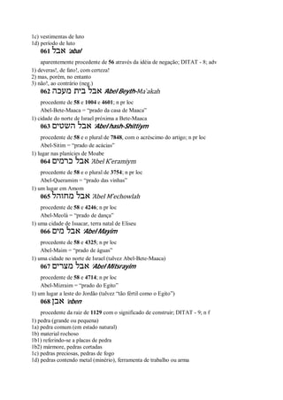 1c) vestimentas de luto
1d) período de luto
061 ‫אבל‬ ’abal
aparentemente procedente de 56 através da idéia de negação; DITAT - 8; adv
1) deveras!, de fato!, com certeza!
2) mas, porém, no entanto
3) não!, ao contrário (neg.)
062 ‫מעכה‬ ‫בית‬ ‫אבל‬ ’Abel Beyth-Ma ̀akah
procedente de 58 e 1004 e 4601; n pr loc
Abel-Bete-Maaca = “prado da casa de Maaca”
1) cidade do norte de Israel próxima a Bete-Maaca
063 ‫השטים‬ ‫אבל‬ ’Abel hash-Shittiym
procedente de 58 e o plural de 7848, com o acréscimo do artigo; n pr loc
Abel-Sitim = “prado de acácias”
1) lugar nas planícies de Moabe
064 ‫כרמים‬ ‫אבל‬ ’Abel K ̂eramiym
procedente de 58 e o plural de 3754; n pr loc
Abel-Queramim = “prado das vinhas”
1) um lugar em Amom
065 ‫מחוהל‬ ‫אבל‬ ’Abel M ̂echowlah
procedente de 58 e 4246; n pr loc
Abel-Meolá = “prado de dança”
1) uma cidade de Issacar, terra natal de Eliseu
066 ‫מים‬ ‫אבל‬ ’Abel Mayim
procedente de 58 e 4325; n pr loc
Abel-Maim = “prado de águas”
1) uma cidade no norte de Israel (talvez Abel-Bete-Maaca)
067 ‫מצרים‬ ‫אבל‬ ’Abel Mitsrayim
procedente de 58 e 4714; n pr loc
Abel-Mizraim = “prado do Egito”
1) um lugar a leste do Jordão (talvez “tão fértil como o Egito”)
068 ‫אבן‬ ’eben
procedente da raiz de 1129 com o significado de construir; DITAT - 9; n f
1) pedra (grande ou pequena)
1a) pedra comum (em estado natural)
1b) material rochoso
1b1) referindo-se a placas de pedra
1b2) mármore, pedras cortadas
1c) pedras preciosas, pedras de fogo
1d) pedras contendo metal (minério), ferramenta de trabalho ou arma
 