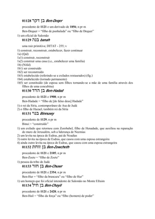 01128 ‫דקר‬ ‫בן‬ Ben-Deqer
procedente de 1121 e um derivado de 1856; n pr m
Ben-Dequer = “filho de punhalada” ou “filho de Dequer”
1) um oficial de Salomão
01129 ‫בנה‬ banah
uma raiz primitiva; DITAT - 255; v
1) construir, reconstruir, estabelecer, fazer continuar
1a) (Qal)
1a1) construir, reconstruir
1a2) construir uma casa (i.e., estabelecer uma família)
1b) (Nifal)
1b1) ser construído
1b2) ser reconstruído
1b3) estabelecido (referindo-se a exilados restaurados) (fig.)
1b4) estabelecido (tornado permanente)
1b5) ser constituído (de esposa sem filhos tornando-se a mãe de uma família através dos
filhos de uma concubina)
01130 ‫הדד‬ ‫בן‬ Ben-Hadad
procedente de 1121 e 1908; n pr m
Ben-Hadade = “filho de [do falso deus] Hadade”
1) o rei da Síria, contemporâneo de Asa de Judá
2) o filho de Hazael, também rei da Síria
01131 ‫בנוי‬ Binnuwy
procedente de 1129; n pr m
Binui = “construído”
1) um exilado que retornou com Zorobabel, filho de Henadade, que auxiliou na reparação
do muro de Jerusalém, sob a liderança de Neemias
2) um levita na época de Esdras, pai de Noadias
3) outro levita na época de Esdras, que casou com uma esposa estrangeira
4) ainda outro levita na época de Esdras, que casou com uma esposa estrangeira
01132 ‫זוחת‬ ‫בן‬ Ben-Zowcheth
procedente de 1121 e 2105; n pr m
Ben-Zoete = “filho de Zoete”
1) pessoa da tribo de Judá
01133 ‫חור‬ ‫בן‬ Ben-Chuwr
procedente de 1121 e 2354; n pr m
Ben-Hur = “filho da brancura” ou “filho de Hur”
1) um homem que foi oficial intendente de Salomão no Monte Efraim
01134 ‫חיל‬ ‫בן‬ Ben-Chayil
procedente de 1121 e 2428; n pr m
Ben-Hail = “filho da força” ou “filho (homem) de poder”
 