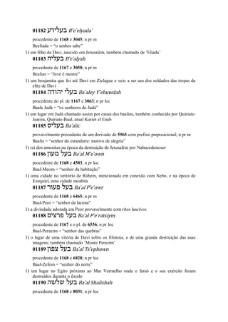 01182 ‫בעלידע‬ B ̂e ̀elyada ̀
procedente de 1168 e 3045; n pr m
Beeliada = “o senhor sabe”
1) um filho de Davi, nascido em Jerusalém, também chamado de ’Eliada’
01183 ‫בעליה‬ B ̂e ̀alyah
procedente de 1167 e 3050; n pr m
Bealias = “Javé é mestre”
1) um benjamita que foi até Davi em Ziclague e veio a ser um dos soldados das tropas de
elite de Davi
01184 ‫יהודה‬ ‫בעלי‬ Ba ̀aley Y ̂ehuwdah
procedente do pl. de 1167 e 3063; n pr loc
Baale Judá = “os senhores de Judá”
1) um lugar em Judá chamado assim por causa dos baalins, também conhecida por Quiriate-
Jearim, Quiriate-Baal; atual Kuriet el Enab
01185 ‫בעליס‬ Ba ̀alic
provavelmente procedente de um derivado de 5965 com prefixo preposicional; n pr m
Baalis = “senhor do estandarte: motivo de alegria”
1) rei dos amonitas na época da destruição de Jerusalém por Nabucodonosor
01186 ‫מעון‬ ‫בעל‬ Ba ̀al M ̂e ̀own
procedente de 1168 e 4583; n pr loc
Baal-Meom = “senhor da habitação”
1) uma cidade no teritório de Rúbem, mencionada em conexão com Nebo, e na época de
Ezequiel, uma cidade moabita
01187 ‫פעור‬ ‫בעל‬ Ba ̀al P ̂e ̀owr
procedente de 1168 e 6465; n pr m
Baal-Peor = “senhor da lacuna”
1) a divindade adorada em Peor provavelmente com ritos lascivos
01188 ‫פרצים‬ ‫בעל‬ Ba ̀al P ̂e ̀ratsiym
procedente de 1167 e o pl. de 6556; n pr loc
Baal-Perazim = “senhor das quebras”
1) o lugar de uma vitória de Davi sobre os filisteus, e de uma grande destruição das suas
imagens; também chamado ’Monte Perazim’
01189 ‫צפון‬ ‫בעל‬ Ba ̀al Ts ̂ephown
procedente de 1168 e 6828; n pr loc
Baal-Zefom = “senhor do norte”
1) um lugar no Egito próximo ao Mar Vermelho onde o faraó e o seu exército foram
destruídos durante o êxodo
01190 ‫שלשה‬ ‫בעל‬ Ba ̀al Shalishah
procedente de 1168 e 8031; n pr loc
 