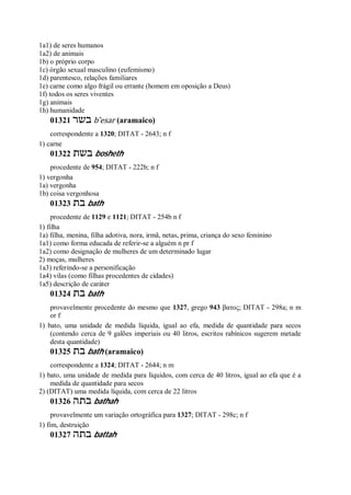 1a1) de seres humanos
1a2) de animais
1b) o próprio corpo
1c) órgão sexual masculino (eufemismo)
1d) parentesco, relações familiares
1e) carne como algo frágil ou errante (homem em oposição a Deus)
1f) todos os seres viventes
1g) animais
1h) humanidade
01321 ‫בשר‬ b ̂esar (aramaico)
correspondente a 1320; DITAT - 2643; n f
1) carne
01322 ‫בשת‬ bosheth
procedente de 954; DITAT - 222b; n f
1) vergonha
1a) vergonha
1b) coisa vergonhosa
01323 ‫בת‬ bath
procedente de 1129 e 1121; DITAT - 254b n f
1) filha
1a) filha, menina, filha adotiva, nora, irmã, netas, prima, criança do sexo feminino
1a1) como forma educada de referir-se a alguém n pr f
1a2) como designação de mulheres de um determinado lugar
2) moças, mulheres
1a3) referindo-se a personificação
1a4) vilas (como filhas procedentes de cidades)
1a5) descrição de caráter
01324 ‫בת‬ bath
provavelmente procedente do mesmo que 1327, grego 943 βατος; DITAT - 298a; n m
or f
1) bato, uma unidade de medida líquida, igual ao efa, medida de quantidade para secos
(contendo cerca de 9 galões imperiais ou 40 litros, escritos rabínicos sugerem metade
desta quantidade)
01325 ‫בת‬ bath (aramaico)
correspondente a 1324; DITAT - 2644; n m
1) bato, uma unidade de medida para líquidos, com cerca de 40 litros, igual ao efa que é a
medida de quantidade para secos
2) (DITAT) uma medida líquida, com cerca de 22 litros
01326 ‫בתה‬ bathah
provavelmente um variação ortográfica para 1327; DITAT - 298c; n f
1) fim, destruição
01327 ‫בתה‬ battah
 