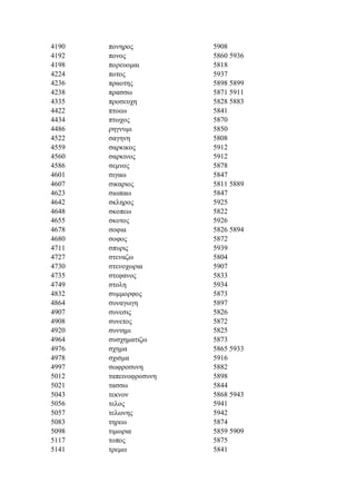 Strong   dicionário bíblico