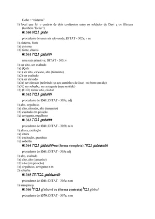 Gobe = “cisterna”
1) local que foi o cenário de dois confrontos entre os soldados de Davi e os filisteus
(também ’Gezer’)
01360 ‫גבא‬ gebe
procedente de uma raiz não usada; DITAT - 302a; n m
1) cisterna, fonte
1a) cisterna
1b) fonte, charco
01361 ‫גבה‬ gabahh
uma raiz primitiva; DITAT - 305; v
1) ser alto, ser exaltado
1a) (Qal)
1a1) ser alto, elevado, alto (tamanho)
1a2) ser exaltado
1a3) ser elevado
1a3a) ser elevado (referindo-se aos caminhos de Javé - no bom sentido)
1a3b) ser soberbo, ser arrogante (mau sentido)
1b) (Hifil) tornar alto, exaltar
01362 ‫גבה‬ gabahh
procedente de 1361; DITAT - 305a; adj
1) alto, orgulhoso
1a) alto, elevado, alto (tamanho)
1b) exaltado em posição
1c) arrogante, orgulhoso
01363 ‫גבה‬ gobahh
procedente de 1361; DITAT - 305b; n m
1) altura, exaltação
1a) altura
1b) exaltação, grandeza
1c) soberba
01364 ‫גבה‬ gaboahh ou (forma completa) ‫גבוה‬ gabowahh
procedente de 1361; DITAT - 305a adj
1) alto, exaltado
1a) alto, alto (tamanho)
1b) alto (em posição)
1c) orgulhoso, arrogante n m
2) soberba
01365 ‫גבהות‬ gabhuwth
procedente de 1361; DITAT - 305c; n m
1) arrogância
01366 ‫גבול‬ g ̂ebuwl ou (forma contrata) ‫גבל‬ g ̂ebul
procedente de 1379; DITAT - 307a; n m
 