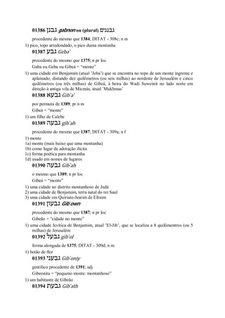 01386 ‫גבנן‬ gabnon ou (plural) ‫גבננים‬
procedente do mesmo que 1384; DITAT - 308c; n m
1) pico, topo arredondado, o pico duma montanha
01387 ‫גבע‬ Geba ̀
procedente do mesmo que 1375; n pr loc
Gaba ou Geba ou Gibeá = “monte”
1) uma cidade em Benjamim (atual ’Jeba’) que se encontra no topo de um monte íngreme e
aplainado, distando dez quilômetros (ou seis milhas) ao nordeste de Jerusalém e cinco
quilômetros (ou três milhas) de Gibeá, à beira do Wadi Suweinit no lado norte em
direção à antiga vila de Micmás, atual ’Mukhmas’
01388 ‫גבעא‬ Gib ̀a’
por permuta de 1389; pr n m
Gibeá = “monte”
1) um filho de Calebe
01389 ‫גבעה‬ gib ̀ah
procedente do mesmo que 1387; DITAT - 309a; n f
1) monte
1a) monte (mais baixo que uma montanha)
1b) como lugar de adoração ilícita
1c) forma poética para montanha
1d) usado em nomes de lugares
01390 ‫גבעה‬ Gib ̀ah
o mesmo que 1389; n pr loc
Gibeá = “monte”
1) uma cidade no distrito montanhoso de Judá
2) uma cidade de Benjamim, terra natal do rei Saul
3) uma cidade em Quiriate-Jearim de Efraim
01391 ‫גבעון‬ Gib ̀own
procedente do mesmo que 1387; n pr loc
Gibeão = “cidade no monte”
1) uma cidade levítica de Benjamim, atual ’El-Jib’, que se localiza a 8 quilômentros (ou 5
milhas) de Jerusalém
01392 ‫גבעל‬ gib ̀ol
forma alongada de 1375; DITAT - 309d; n m
1) botão de flor
01393 ‫גבעני‬ Gib ̀oniy
gentílico procedente de 1391; adj
Gibeonita = “pequeno monte: montanhoso”
1) um habitante de Gibeão
01394 ‫גבעת‬ Gib ̀ath
 