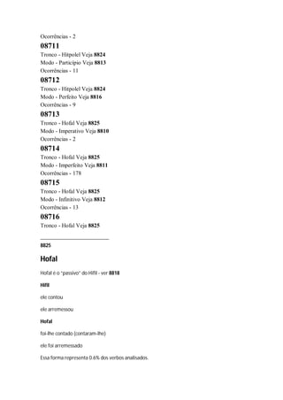 Strong   dicionário bíblico