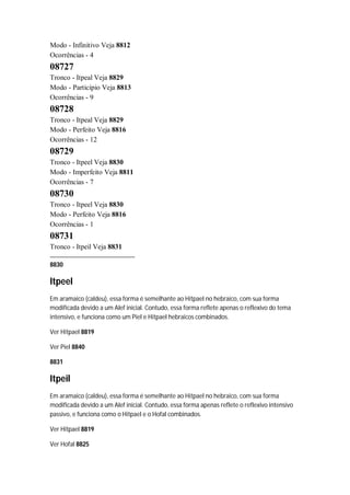 Strong   dicionário bíblico