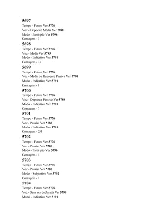 Strong   dicionário bíblico