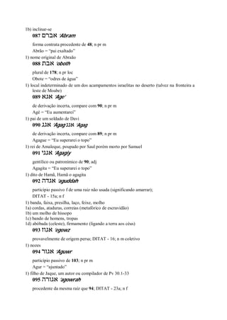 1b) inclinar-se
087 ‫אברם‬ ’Abram
forma contrata procedente de 48; n pr m
Abrão = “pai exaltado”
1) nome original de Abraão
088 ‫אבת‬ ’oboth
plural de 178; n pr loc
Obote = “odres de água”
1) local indeterminado de um dos acampamentos israelitas no deserto (talvez na fronteira a
leste de Moabe)
089 ‫אגא‬ ’Age’
de derivação incerta, compare com 90; n pr m
Agé = “Eu aumentarei”
1) pai de um soldado de Davi
090 ‫אגג‬ ’Agag ‫אגג‬ ’Agag
de derivação incerta, compare com 89; n pr m
Agague = “Eu superarei o topo”
1) rei de Amaleque, poupado por Saul porém morto por Samuel
091 ‫אגגי‬ ’Agagiy
gentílico ou patronímico de 90; adj
Agagita = “Eu superarei o topo”
1) dito de Hamã, Hamã o agagita
092 ‫אגדה‬ ’aguddah
particípio passivo f de uma raiz não usada (significando amarrar);
DITAT - 15a; n f
1) banda, faixa, presilha, laço, feixe, molho
1a) cordas, ataduras, correias (metafórico de escravidão)
1b) um molho de hissopo
1c) bando de homens, tropas
1d) abóbada (celeste), firmamento (ligando a terra aos céus)
093 ‫אגוז‬ ’egowz
provavelmente de origem persa; DITAT - 16; n m coletivo
1) nozes
094 ‫אגור‬ ’Aguwr
particípio passivo de 103; n pr m
Agur = “ajuntado”
1) filho de Jaque, um autor ou compilador de Pv 30.1-33
095 ‫אגורה‬ ’agowrah
procedente da mesma raiz que 94; DITAT - 23a; n f
 