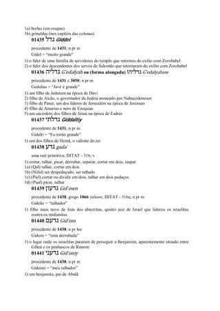 1a) borlas (em roupas)
1b) grinaldas (nos capitéis das colunas)
01435 ‫גדל‬ Giddel
procedente de 1431; n pr m
Gidel = “muito grande”
1) o líder de uma família de servidores do templo que retornou do exílio com Zorobabel
2) o líder dos descendentes dos servos de Salomão que retornaram do exílio com Zorobabel
01436 ‫גדליה‬ G ̂edalyah ou (forma alongada) ‫גדליהו‬ G ̂edalyahuw
procedente de 1431 e 3050; n pr m
Gedalias = “Javé é grande”
1) um filho de Jedutum na época de Davi
2) filho de Aicão, o governador da Judéia nomeado por Nabucodonosor
3) filho de Pasur, um dos líderes de Jerusalém na época de Jeremias
4) filho de Amarias e neto de Ezequias
5) um sacerdote dos filhos de Jesua na época de Esdras
01437 ‫גדלתי‬ Giddaltiy
procedente de 1431; n pr m
Gidalti = “Eu torno grande”
1) um dos filhos de Hemã, o vidente do rei
01438 ‫גדע‬ gada ̀
uma raiz primitiva; DITAT - 316; v
1) cortar, talhar, picar, derrubar, separar, cortar em dois, raspar
1a) (Qal) talhar, cortar em dois
1b) (Nifal) ser despedaçado, ser talhado
1c) (Piel) cortar ou dividir em dois, talhar em dois pedaços
1d) (Pual) picar, talhar
01439 ‫גדעון‬ Gid ̀own
procedente de 1438, grego 1066 γεδεων; DITAT - 316a; n pr m
Gideão = “talhador”
1) filho mais novo de Joás dos abiezritas, quinto juiz de Israel que liderou os israelitas
contra os midianitas
01440 ‫גדעם‬ Gid ̀om
procedente de 1438; n pr loc
Gidom = “uma derrubada”
1) o lugar onde os israelitas pararam de perseguir a Benjamim, aparentemente situado entre
Gibeá e os penhascos de Rimom
01441 ‫גדעני‬ Gid ̀oniy
procedente de 1438; n pr m
Gideoni = “meu talhador”
1) um benjamita, pai de Abidã
 