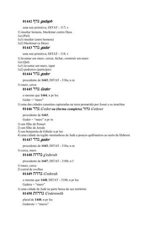 01442 ‫גדף‬ gadaph
uma raiz primitiva; DITAT - 317; v
1) insultar homens, blasfemar contra Deus
1a) (Piel)
1a1) insultar (entre homens)
1a2) blasfemar (a Deus)
01443 ‫גדר‬ gadar
uma raiz primitiva; DITAT - 318; v
1) levantar um muro, cercar, fechar, construir um muro
1a) (Qal)
1a1) levantar um muro, tapar
1a2) pedreiros (particípio)
01444 ‫גדר‬ geder
procedente de 1443; DITAT - 318a; n m
1) muro, cerca
01445 ‫גדר‬ Geder
o mesmo que 1444; n pr loc
Geder = “muro”
1) uma das cidades cananitas capturadas na terra prometida por Josué e os israelitas
01446 ‫גדר‬ G ̂edor ou (forma completa) ‫גדור‬ G ̂edowr
procedente de 1443;
Gedor = “muro” n pr m
1) um filho de Penuel
2) um filho de Jerede
3) um benjamita de Gibeão n pr loc
4) uma cidade na região montanhosa de Judá a poucos quilômetros ao norte de Hebrom
01447 ‫גדר‬ gader
procedente de 1443; DITAT - 318a; n m
1) cerca, muro
01448 ‫גדרה‬ g ̂ederah
procedente de 1447; DITAT - 318b; n f
1) muro, cerca
2) curral de ovelhas
01449 ‫גדרה‬ G ̂ederah
o mesmo que 1448; DITAT - 318b; n pr loc
Gedera = “muro”
1) uma cidade de Judá na parte baixa do seu território
01450 ‫גדרות‬ G ̂ederowth
plural de 1448; n pr loc
Gederote = “muros”
 