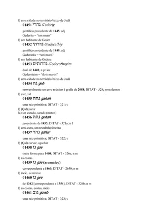1) uma cidade no território baixo de Judá
01451 ‫גדרי‬ G ̂ederiy
gentílico procedente de 1445; adj
Gederita = “um muro”
1) um habitante de Geder
01452 ‫גדרתי‬ G ̂ederathiy
gentílico procedente de 1449; adj
Gederatita = “um muro”
1) um habitante de Gedera
01453 ‫גדרותים‬ G ̂ederothayim
dual de 1448; n pr loc
Gederotaim = “dois muros”
1) uma cidade no território baixo de Judá
01454 ‫גה‬ geh
provavelmente um erro relativo à grafia de 2088; DITAT - 528; pron demon
1) este, tal
01455 ‫גהה‬ gahah
uma raiz primitiva; DITAT - 321; v
1) (Qal) partir
1a) ser curado, sarado (meton)
01456 ‫גהה‬ gehah
procedente de 1455; DITAT - 321a; n f
1) uma cura, um restabelecimento
01457 ‫גהר‬ gahar
uma raiz primitiva; DITAT - 322; v
1) (Qal) curvar, agachar
01458 ‫גו‬ gav
outra forma para 1460; DITAT - 326a; n m
1) as costas
01459 ‫גו‬ gav (aramaico)
correspondente a 1460; DITAT - 2650; n m
1) meio, o interior
01460 ‫גו‬ gev
de 1342 [correspondente a 1354]; DITAT - 326b; n m
1) as costas, costas, meio
01461 ‫גוב‬ guwb
uma raiz primitiva; DITAT - 323; v
 