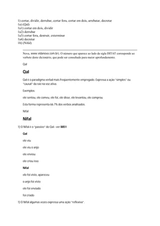 1) cortar, dividir, derrubar, cortar fora, cortar em dois, arrebatar, decretar
1a) (Qal)
1a1) cortar em dois, dividir
1a2) derrubar
1a3) cortar fora, destruir, exterminar
1a4) decretar
1b) (Nifal)
Nova, www.vidanova.com.br). O número que aparece ao lado da sigla DITAT corresponde ao
verbete deste dicionário, que pode ser consultado para maior aprofundamento.
Qal
Qal
Qal é o paradigma verbal mais freqüentemente empregado. Expressa a ação “simples” ou
“causal” da raiz na voz ativa.
Exemplos:
ele sentou, ele comeu, ele foi, ele disse, ele levantou, ele comprou
Esta forma representa 66.7% dos verbos analisados.
Nifal
Nifal
1) O Nifal é o “passivo” do Qal - ver 8851
Qal
ele viu
ele viu o anjo
ele enviou
ele criou isso
Nifal
ele foi visto, apareceu
o anjo foi visto
ele foi enviado
foi criado
1) O Nifal algumas vezes expressa uma ação “reflexiva”.
 