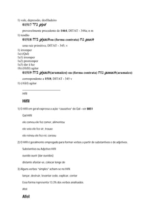 1) vale, depressão, desfiladeiro
01517 ‫גיד‬ giyd
provavelmente procedente de 1464; DITAT - 344a; n m
1) tendão
01518 ‫גיח‬ giyach ou (forma contrata) ‫גח‬ goach
uma raiz primitiva; DITAT - 345; v
1) irromper
1a) (Qal)
1a1) irromper
1a2) prorromper
1a3) dar à luz
1b) (Hifil) agitar
01519 ‫גיח‬ giyach (aramaico) ou (forma contrata) ‫גוח‬ guwach (aramaico)
correspondente a 1518; DITAT - 345 v
1) (Afel) agitar
Hifil
Hifil
1) O Hifil em geral expressa a ação “causativa” do Qal - ver 8851
Qal Hifil
ele comeu ele fez comer, alimentou
ele veio ele fez vir, trouxe
ele reinou ele fez rei, coroou
2) O Hifil é geralmente empregado para formar verbos a partir de substantivos e de adjetivos.
Substantivo ou Adjetivo Hifil
ouvido ouvir (dar ouvidos)
distante afastar-se, colocar longe de
3) Alguns verbos “simples” acham-se no Hifil.
lançar, destruir, levantar cedo, explicar, contar
Essa forma representa 13.3% dos verbos analisados.
Afel
Afel
 