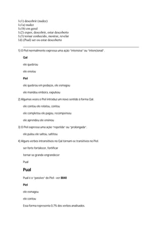 1c1) descobrir (nudez)
1c1a) nudez
1c1b) em geral
1c2) expor, descobrir, estar descoberto
1c3) tornar conhecido, mostrar, revelar
1d) (Pual) ser ou estar descoberto
1) O Piel normalmente expressa uma ação “intensiva” ou “intencional”.
Qal
ele quebrou
ele enviou
Piel
ele quebrou em pedaços, ele esmagou
ele mandou embora, expulsou
2) Algumas vezes o Piel introduz um novo sentido à forma Qal.
ele contou ele relatou, contou
ele completou ele pagou, recompensou
ele aprendeu ele ensinou
3) O Piel expressa uma ação “repetida” ou “prolongada”.
ele pulou ele saltou, saltitou
4) Alguns verbos intransitivos no Qal tornam-se transitivos no Piel.
ser forte fortalecer, fortificar
tornar-se grande engrandecer
Pual
Pual
Pual é o “passivo” do Piel - ver 8840
Piel
ele esmagou
ele contou
Essa forma representa 0,7% dos verbos analisados.
 