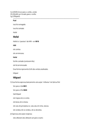 1e) (Hifil) levar para o exílio, exilar
1f) (Hofal) ser levado para o exílio
1g) (Hitpael)
Pual
isso foi esmagado
isso foi contado
Hofal
Hofal
Hofal é o “passivo” do Hifil - ver 8818
Hifil
ele contou
ele arremessou
Hofal
foi-lhe contado (contaram-lhe)
ele foi arremessado
Essa forma representa 0.6% dos verbos analisados.
Hitpael
Hitpael
1) Essa forma expressa basicamente uma ação “reflexiva” de Qal ou Piel
Ver para o Qal 8851
Ver para o Piel 8840
Qal Hitpael
ele trajava ele se vestiu
ele lavou ele se lavou
ele caiu ele preciptou-se, caiu caiu em cima, atacou
ele vendeu ele se vendeu, ele se devotou
2) Expressa uma ação recíproca.
eles olharam eles olharam um para o outro
 