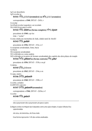 1g1) ser descoberto
1g2) revelar-se
01541 ‫גלה‬ g ̂elah (aramaico) ou ‫גלא‬ g ̂ela’ (aramaico)
correspondente a 1540; DITAT - 2656; v
1) revelar
1a) (Peal) revelar (segredos), ser revelado
1b) (Afel) levar para o exílio
01542 ‫גלה‬ Giloh ou (forma completa) ‫גילה‬ Giyloh
procedente de 1540; n pr loc
Gilo = “exílio”
1) uma cidade nas montanhas de Judá, cidade natal de Aitofel
01543 ‫גלה‬ gullah
procedente de 1556; DITAT - 353c; n f
1) recipiente arredondado, fonte, bacia
1a) bacia
1b) recipiente arredondado
1b1) referindo-se a uma candeia
1b2) referindo-se às partes de formato arredondado dos capitéis dos dois pilares do templo
01544 ‫גלול‬ gilluwl ou (forma contrata) ‫גלל‬ gillul
procedente de 1556; DITAT - 353h; n m pl
1) ídolos
01545 ‫גלון‬ g ̂elowm
procedente de 1563; DITAT - 354a; n m
1) capa, manto
01546 ‫גלות‬ galuwth
procedente de 1540; DITAT - 350b; n f
1) exílio, exilados
2) (DITAT) cativeiro
01547 ‫גלות‬ galuwth (aramaico)
correspondente a 1546; DITAT - 2656a; n f
1) exílio
01548 ‫גלח‬ galach
eles sussurraram eles sussurraram um para o outro
3) Alguns verbos no Hitpael são traduzidos como uma ação simples. A ação reflexiva fica
subentendida.
ele orou, ele lamentou, ele ficou irado
Essa forma representa 1.4% dos verbos analisados.
 