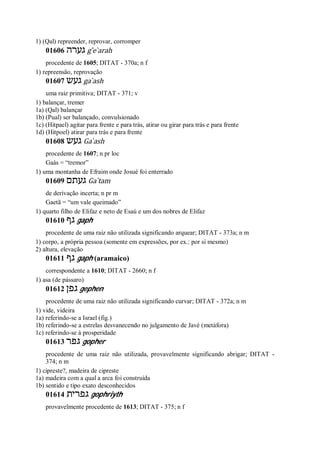 1) (Qal) repreender, reprovar, corromper
01606 ‫גערה‬ g ̂e ̀arah
procedente de 1605; DITAT - 370a; n f
1) repreensão, reprovação
01607 ‫געש‬ ga ̀ash
uma raiz primitiva; DITAT - 371; v
1) balançar, tremer
1a) (Qal) balançar
1b) (Pual) ser balançado, convulsionado
1c) (Hitpael) agitar para frente e para trás, atirar ou girar para trás e para frente
1d) (Hitpoel) atirar para trás e para frente
01608 ‫געש‬ Ga ̀ash
procedente de 1607; n pr loc
Gaás = “tremor”
1) uma montanha de Efraim onde Josué foi enterrado
01609 ‫געתם‬ Ga ̀tam
de derivação incerta; n pr m
Gaetã = “um vale queimado”
1) quarto filho de Elifaz e neto de Esaú e um dos nobres de Elifaz
01610 ‫גף‬ gaph
procedente de uma raiz não utilizada significando arquear; DITAT - 373a; n m
1) corpo, a própria pessoa (somente em expressões, por ex.: por si mesmo)
2) altura, elevação
01611 ‫גף‬ gaph (aramaico)
correspondente a 1610; DITAT - 2660; n f
1) asa (de pássaro)
01612 ‫גפן‬ gephen
procedente de uma raiz não utilizada significando curvar; DITAT - 372a; n m
1) vide, videira
1a) referindo-se a Israel (fig.)
1b) referindo-se a estrelas desvanecendo no julgamento de Javé (metáfora)
1c) referindo-se à prosperidade
01613 ‫גפר‬ gopher
procedente de uma raiz não utilizada, provavelmente significando abrigar; DITAT -
374; n m
1) cipreste?, madeira de cipreste
1a) madeira com a qual a arca foi construída
1b) sentido e tipo exato desconhecidos
01614 ‫גפרית‬ gophriyth
provavelmente procedente de 1613; DITAT - 375; n f
 