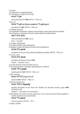1) enxofre
1a) referindo-se ao julgamento (fig.)
1b) referindo-se ao sopro de Javé (fig.)
01615 ‫גר‬ gir
talvez procedente de 3564; DITAT - 347a; n m
1) giz, cal
01616 ‫גר‬ ger ou (forma completa) ‫גיר‬ geyr (gare)
procedente de 1481; DITAT - 330a; n m
1) residente temorário
1a) um habitante temporário, alguém recém-chegado a quem faltam direitos herdados
1b) referindo-se a peregrinos em Israel, embora tenham recebido direitos
01617 ‫גרא‬ Gera’
talvez procedente de 1626; n pr m
Gera = “um grão”
1) um filho de Benjamim
2) um filho de Bela e neto de Benjamim
3) qualquer membro da família de Gera da tribo de Benjamim
01618 ‫גרב‬ garab
procedente de uma raiz não utilizada significando arranhar; DITAT - 376a; n m
1) coceira, casca
01619 ‫גרב‬ Gareb
procedente da mesma raiz que 1618;
Garebe = “cascudo” n pr m
1) um dos heróis do exército de Davi n pr loc
2) um monte próximo a Jerusalém, aparentemente ao sudoeste
01620 ‫גרגר‬ gargar
reduplicação de 1641; DITAT - 386c; n m
1) grão, azeitona
01621 ‫גרגרות‬ garg ̂erowth
plural de 1641; DITAT - 386d; n f
1) pescoço (sempre fig.)
01622 ‫גרגשי‬ Girgashiy
gentílico procedente de um nome não utilizado [de derivação incerta], grego 1086
γεργησηνος; adj
Girgaseu = “que habita em solo barrento”
1) descendentes de Canaã e uma das nações que vivia ao leste do mar da Galiléia quando os
israelitas entraram na terra prometida
01623 ‫גדר‬ garad
uma raiz primitiva; DITAT - 377; v
1) raspar, arranhar
 