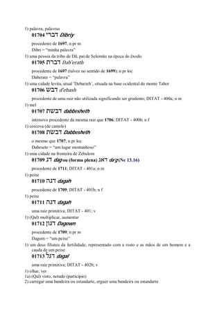 1) palavra, palavras
01704 ‫דברי‬ Dibriy
procedente de 1697; n pr m
Dibri = “minha palavra”
1) uma pessoa da tribo de Dã, pai de Selomite na época do êxodo
01705 ‫דברת‬ Dab ̂erath
procedente de 1697 (talvez no sentido de 1699); n pr loc
Daberate = “palavra”
1) uma cidade levita, atual ’Debarieh’, situada na base ocidental do monte Tabor
01706 ‫דבש‬ d ̂ebash
procedente de uma raiz não utilizada significando ser grudento; DITAT - 400a; n m
1) mel
01707 ‫דבשת‬ dabbesheth
intensivo procedente da mesma raiz que 1706; DITAT - 400b; n f
1) corcova (de camelo)
01708 ‫דבשת‬ Dabbesheth
o mesmo que 1707; n pr loc
Dabesete = “um lugar montanhoso”
1) uma cidade na fronteira de Zebulom
01709 ‫דג‬ dag ou (forma plena) ‫דאג‬ da’g (Ne 13.16)
procedente de 1711; DITAT - 401a; n m
1) peixe
01710 ‫דגה‬ dagah
procedente de 1709; DITAT - 401b; n f
1) peixe
01711 ‫דגה‬ dagah
uma raiz primitiva; DITAT - 401; v
1) (Qal) multiplicar, aumentar
01712 ‫דגון‬ Dagown
procedente de 1709; n pr m
Dagom = “um peixe”
1) um deus filisteu da fertilidade; representado com a rosto e as mãos de um homem e a
cauda de um peixe
01713 ‫דגל‬ dagal
uma raiz primitiva; DITAT - 402b; v
1) olhar, ver
1a) (Qal) visto, notado (particípio)
2) carregar uma bandeira ou estandarte, erguer uma bandeira ou estandarte
 