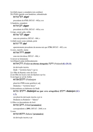 2a) (Qal) erguer o estandarte (em combate)
2b) (Nifal) suprido com bandeiras, enbandeirado
01714 ‫דגל‬ degel
procedente de 1713; DITAT - 402a; n m
1) bandeira, estandarte
01715 ‫דגן‬ dagan
procedente de 1711; DITAT - 403a; n m
1) trigo, cereal, grão, milho
01716 ‫דגר‬ dagar
uma raiz primitiva; DITAT - 404; v
1) (Qal) reunir como ninhada, prole
01717 ‫דד‬ dad
aparentemente procedente da mesma raiz que 1730; DITAT - 405; n m
1) seios, mamilo, mama
01718 ‫דדה‬ dadah
uma raiz duvidosa; DITAT - 406; v
1) mover-se lentamente
1a) (Hitpael) andar deliberadamente
01719 ‫דדן‬ D ̂edan ou (forma alongada) ‫דדנה‬ D ̂edaneh (Ez 25.13)
de derivação incerta;
Dedã = “território baixo” n pr m
1) o filho de Raamá e neto de Cuxe
2) um filho de Jocsã e neto de Quetura n pr loc
3) um lugar ao sul da Arábia
01720 ‫דדנים‬ D ̂edaniym
plural de 1719 (como gentílico); adj
Dedanitas = “território baixo”
1) descendentes ou habitantes de Dedã
01721 ‫דדנים‬ Dodaniym ou (por erro ortográfico) ‫רדנים‬ Rodaniym (1Cr
1.7)
um plural de derivação incerta; n pr m
Dodanim ou Rodanim = “líderes”
1) filhos ou descendentes de Javã
01722 ‫דהב‬ d ̂ehab (aramaico)
correspondente a 2091; DITAT - 2668; n m
1) ouro
01723 ‫דהוא‬ Dahava ̀ (aramaico)
de derivação incerta; n pr
 