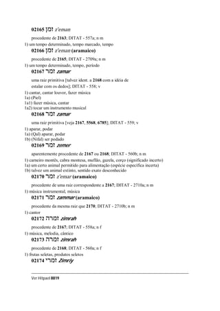 02165 ‫זמן‬ z ̂eman
procedente de 2163; DITAT - 557a; n m
1) um tempo determinado, tempo marcado, tempo
02166 ‫זמן‬ z ̂eman (aramaico)
procedente de 2165; DITAT - 2709a; n m
1) um tempo determinado, tempo, período
02167 ‫זמר‬ zamar
uma raiz primitiva [talvez ident. a 2168 com a idéia de
estalar com os dedos]; DITAT - 558; v
1) cantar, cantar louvor, fazer música
1a) (Piel)
1a1) fazer música, cantar
1a2) tocar um instrumento musical
02168 ‫זמר‬ zamar
uma raiz primitiva [veja 2167, 5568, 6785]; DITAT - 559; v
1) aparar, podar
1a) (Qal) aparar, podar
1b) (Nifal) ser podado
02169 ‫זמר‬ zemer
aparentemente procedente de 2167 ou 2168; DITAT - 560b; n m
1) carneiro montês, cabra montesa, muflão, gazela, corço (significado incerto)
1a) um certo animal permitido para alimentação (espécie específica incerta)
1b) talvez um animal extinto, sentido exato desconhecido
02170 ‫זמר‬ z ̂emar (aramaico)
procedente de uma raiz correspondente a 2167; DITAT - 2710a; n m
1) música instrumental, música
02171 ‫זמר‬ zammar (aramaico)
procedente da mesma raiz que 2170; DITAT - 2710b; n m
1) cantor
02172 ‫זמרה‬ zimrah
procedente de 2167; DITAT - 558a; n f
1) música, melodia, cântico
02173 ‫זמרה‬ zimrah
procedente de 2168; DITAT - 560a; n f
1) frutas seletas, produtos seletos
02174 ‫זמרי‬ Zimriy
Ver Hitpael 8819
 