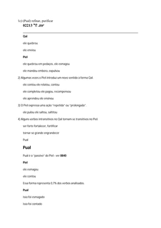 1c) (Pual) refinar, purificar
02213 ‫זר‬ zer
Qal
ele quebrou
ele enviou
Piel
ele quebrou em pedaços, ele esmagou
ele mandou embora, expulsou
2) Algumas vezes o Piel introduz um novo sentido à forma Qal.
ele contou ele relatou, contou
ele completou ele pagou, recompensou
ele aprendeu ele ensinou
3) O Piel expressa uma ação “repetida” ou “prolongada”.
ele pulou ele saltou, saltitou
4) Alguns verbos intransitivos no Qal tornam-se transitivos no Piel.
ser forte fortalecer, fortificar
tornar-se grande engrandecer
Pual
Pual
Pual é o “passivo” do Piel - ver 8840
Piel
ele esmagou
ele contou
Essa forma representa 0,7% dos verbos analisados.
Pual
isso foi esmagado
isso foi contado
 