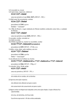 1e1) esconder-se, recuar
1e2) aproximar, engrossar, endurecer
02245 ‫חבב‬ chabab
uma raiz primitiva [veja 2244, 2247]; DITAT - 589; v
1) (Qal) amar fervorosamente, estimar
02246 ‫חבב‬ Chobab
procedente de 2245; n pr m
Hobabe = “estimado”
1) o filho de Reuel, o sogro midianita de Moisés também conhecido como Jetro, e cunhado
de Moisés
02247 ‫חבה‬ chabah
uma raiz primitiva [veja 2245]; DITAT - 590; v
1) esconder, ocultar, esconder-se
1a) (Qal) esconder
1b) (Nifal) esconder-se, manter-se escondido, ocultar
02248 ‫חבולה‬ chabuwlah (aramaico)
procedente de 2255; DITAT - 2716b; n m
1) delito, crime, dano, ação maldosa, um erro
02249 ‫חבור‬ Chabowr
procedente de 2266; n pr loc
Habor = “associação”
1) um afluente do rio Eufrates na Assíria
02250 ‫חבורה‬ chabbuwrah ou ‫חברה‬ chabburah ou ‫חברה‬ chaburah
procedente de 2266; DITAT - 598g; n f
1) contusão, listra, ferida, golpe
02251 ‫חבט‬ chabat
uma raiz primitiva; DITAT - 591; v
ele vendeu ele se vendeu, ele se devotou
2) Expressa uma ação recíproca.
eles olharam eles olharam um para o outro
eles sussurraram eles sussurraram um para o outro
3) Alguns verbos no Hitpael são traduzidos como uma ação simples. A ação reflexiva fica
subentendida.
ele orou, ele lamentou, ele ficou irado
Essa forma representa 1.4% dos verbos analisados.
 