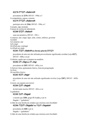 02278 ‫חברת‬ chabereth
procedente de 2270; DITAT - 598d; n f
1) companheira, esposa, consorte
02279 ‫חברת‬ chobereth
particípio ativo de 2266; DITAT - 598e; n f
1) junção, algo montado
2) peças de cortina do tabernáculo
02280 ‫חבש‬ chabash
uma raiz primitiva; DITAT - 599; v
1) amarrar, atar, cingir, ligar, selar, conter, enfaixar, governar
1a) (Qal)
1a1) amarrar, atar
1a2) cingir
1b) (Piel) atar, restringir
1c) (Pual) ser atado
02281 ‫חבת‬ chabeth ou (forma plural) ‫חבתים‬
procedente de uma raiz não utilizada provavelmente significando cozinhar [veja 4227];
DITAT - 600a; n m pl
1) obreias, aquilo que se prepara na assadeira
02282 ‫חג‬ chag ou ‫ח‬‫ג‬ chag
procedente de 2287; DITAT - 602a; n m
1) festival, festa, ajuntamento festivo, festa de peregrinação
1a) festa
1b) sacrifício festivo
02283 ‫חגא‬ chaga’
procedente de uma raiz não utilizada significando revolver [veja 2287]; DITAT - 602b;
n f
1) terror, um espanto (em terror)
02284 ‫חגב‬ chagab
de derivação incerta; DITAT - 601a; n m
1) gafanhoto
02285 ‫חגב‬ Chagab
o mesmo que 2284, grego 13 Αγαβος; n pr m
Hagabe = “gafanhoto”
1) líder de uma família de exilados que retornou com Zorobabel
02286 ‫חגבה‬ Chagaba’ ou ‫חגבה‬ Chagabah
procedente de 2285; n pr m
Hagaba = “gafanhoto”
1) líder de uma família de exilados que retornou com Zorobabel
 