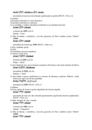 02459 ‫חלב‬ cheleb ou ‫חלב‬ cheleb;
procedente de uma raiz não utilizada significando ser gordo; DITAT - 651a; n m
1) gordura
1a) gordura (referindo-se a seres humanos)
1b) gordura (referindo-se a animais)
1c) o escolhido, o melhor, abundância (referindo-se aos produtos da terra)
02460 ‫חלב‬ Cheleb
o mesmo que 2459; n pr m
Helebe = “leite”
1) filho de Baaná, o netofatita, e um dos guerreiros de Davi; também escrito ‘Helede’
(2466)
02461 ‫חלב‬ chalab
procedente do mesmo que 2459; DITAT - 650a; n m
1) leite, coalhada, queijo
1a) leite
1b) abundância da terra (metáfora)
1c) branco (como leite)
02462 ‫חלבה‬ Chelbah
feminino de 2459; n pr loc
Helba = “fértil”
1) uma cidade de Aser, provavelmente na planície da Fenícia e não muito distante de Sidom
02463 ‫חלבון‬ Chelbown
procedente de 2459; n pr loc
Helbom = “fértil”
1) uma cidade a poucos quilômetros ao noroeste de Damasco, moderna ‘Helbom’, ainda
famosa por suas uvas de boa qualidade
02464 ‫חלבנה‬ chelb ̂enah
procedente de 2459; DITAT - 652; n f
1) gálbano
1a) uma espécie de resina ou goma, ingrediente do incenso sagrado
02465 ‫חל‬‫ד‬ cheled
procedente de uma raiz não utilizada aparentemente significando deslizar rapidamente;
DITAT - 653a; n m
1) idade, duração da vida, o mundo
02466 ‫חלד‬ cheled
o mesmo que 2465; n pr m
Helede = “transitório”
1) filho de Baaná, o netofatita, e um dos guerreiros de Davi; também escrito ‘Helebe’
(2460)
02467 ‫חלד‬ choled
 