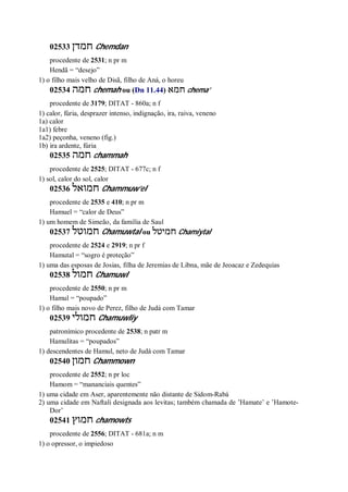 02533 ‫חמדן‬ Chemdan
procedente de 2531; n pr m
Hendã = “desejo”
1) o filho mais velho de Disã, filho de Aná, o horeu
02534 ‫חמה‬ chemah ou (Dn 11.44) ‫חמא‬ chema’
procedente de 3179; DITAT - 860a; n f
1) calor, fúria, desprazer intenso, indignação, ira, raiva, veneno
1a) calor
1a1) febre
1a2) peçonha, veneno (fig.)
1b) ira ardente, fúria
02535 ‫חמה‬ chammah
procedente de 2525; DITAT - 677c; n f
1) sol, calor do sol, calor
02536 ‫חמואל‬ Chammuw’el
procedente de 2535 e 410; n pr m
Hamuel = “calor de Deus”
1) um homem de Simeão, da família de Saul
02537 ‫חמוטל‬ Chamuwtal ou ‫חמיטל‬ Chamiytal
procedente de 2524 e 2919; n pr f
Hamutal = “sogro é proteção”
1) uma das esposas de Josias, filha de Jeremias de Libna, mãe de Jeoacaz e Zedequias
02538 ‫חמול‬ Chamuwl
procedente de 2550; n pr m
Hamul = “poupado”
1) o filho mais novo de Perez, filho de Judá com Tamar
02539 ‫חמולי‬ Chamuwliy
patronímico procedente de 2538; n patr m
Hamulitas = “poupados”
1) descendentes de Hamul, neto de Judá com Tamar
02540 ‫חמון‬ Chammown
procedente de 2552; n pr loc
Hamom = “mananciais quentes”
1) uma cidade em Aser, aparentemente não distante de Sidom-Rabá
2) uma cidade em Naftali designada aos levitas; também chamada de ’Hamate’ e ’Hamote-
Dor’
02541 ‫חמוץ‬ chamowts
procedente de 2556; DITAT - 681a; n m
1) o opressor, o impiedoso
 