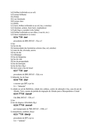 1a2) brilhar (referindo-se ao sol)
1a3) tornar brilhante
1b) (Nifal)
1b1) ser iluminado
1b2) tornar claro
1c) (Hifil)
1c1) luzir, brilhar (referindo-se ao sol, lua, e estrelas)
1c2) iluminar, aclarar, fazer luzir, resplandecer
1c3) pôr fogo a, acender (vela, lenha)
1c4) brilhar (referindo-se aos olhos, à sua lei, etc.)
1c5) fazer resplandecer (o rosto)
0216 ‫אור‬ ’owr
procedente de 215; DITAT - 52a; n f
1) luz
1a) luz do dia
1b) luminosidade das luminárias celestes (lua, sol, estrelas)
1c) raiar do dia, alvorada, aurora
1d) luz do dia
1e) relâmpago
1f) luz de lâmparina
1g) luz da vida
1h) luz da prosperidade
1i) luz da instrução
1j) luz da face (fig.)
1k) Javé como a luz de Israel
0217 ‫אור‬ ’uwr
procedente de 215; DITAT - 52d; n m
1) labareda, luz de fogo
0218 ‫אור‬ ’Uwr
o mesmo que 217; n pr loc
Ur = “labareda”
1) cidade ao sul da Babilônia, cidade dos caldeus, centro de adoração à lua, casa do pai de
Abraão, Terá, e ponto de partida da migração de Abraão para a Mesopotâmia e Canaã
0219 ‫אורה‬ ’owrah
f de 216; DITAT - 52b; n f
1) luz
2) luz da alegria e felicidade (fig.)
0220 ‫אורה‬ ’averah
por transposição de 723; DITAT - 158b; n f
1) manjedoura, estábulo, berço
0221 ‫אורי‬ ’Uwriy
procedente de 217; n pr m
Uri = “ardente”
 