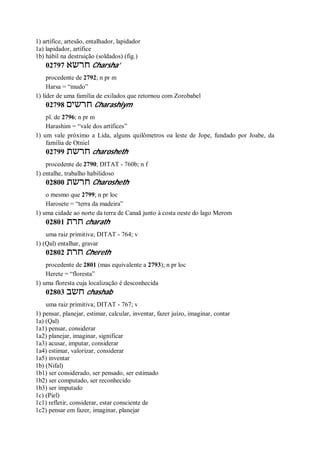 1) artífice, artesão, entalhador, lapidador
1a) lapidador, artífice
1b) hábil na destruição (soldados) (fig.)
02797 ‫חרשא‬ Charsha’
procedente de 2792; n pr m
Harsa = “mudo”
1) líder de uma família de exilados que retornou com Zorobabel
02798 ‫חרשי‬‫ם‬ Charashiym
pl. de 2796; n pr m
Harashim = “vale dos artífices”
1) um vale próximo a Lida, alguns quilômetros oa leste de Jope, fundado por Joabe, da
família de Otniel
02799 ‫חרשת‬ charosheth
procedente de 2790; DITAT - 760b; n f
1) entalhe, trabalho habilidoso
02800 ‫חרשת‬ Charosheth
o mesmo que 2799; n pr loc
Harosete = “terra da madeira”
1) uma cidade ao norte da terra de Canaã junto à costa oeste do lago Merom
02801 ‫חרת‬ charath
uma raiz primitiva; DITAT - 764; v
1) (Qal) entalhar, gravar
02802 ‫חרת‬ Chereth
procedente de 2801 (mas equivalente a 2793); n pr loc
Herete = “floresta”
1) uma floresta cuja localização é desconhecida
02803 ‫חשב‬ chashab
uma raiz primitiva; DITAT - 767; v
1) pensar, planejar, estimar, calcular, inventar, fazer juízo, imaginar, contar
1a) (Qal)
1a1) pensar, considerar
1a2) planejar, imaginar, significar
1a3) acusar, imputar, considerar
1a4) estimar, valorizar, considerar
1a5) inventar
1b) (Nifal)
1b1) ser considerado, ser pensado, ser estimado
1b2) ser computado, ser reconhecido
1b3) ser imputado
1c) (Piel)
1c1) refletir, considerar, estar consciente de
1c2) pensar em fazer, imaginar, planejar
 