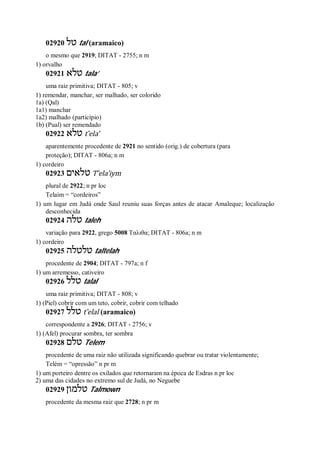 02920 ‫טל‬ tal (aramaico)
o mesmo que 2919; DITAT - 2755; n m
1) orvalho
02921 ‫טלא‬ tala’
uma raiz primitiva; DITAT - 805; v
1) remendar, manchar, ser malhado, ser colorido
1a) (Qal)
1a1) manchar
1a2) malhado (particípio)
1b) (Pual) ser remendado
02922 ‫טלא‬ t ̂ela’
aparentemente procedente de 2921 no sentido (orig.) de cobertura (para
proteção); DITAT - 806a; n m
1) cordeiro
02923 ‫טלאים‬ T ̂ela’iym
plural de 2922; n pr loc
Telaim = “cordeiros”
1) um lugar em Judá onde Saul reuniu suas forças antes de atacar Amaleque; localização
desconhecida
02924 ‫טלה‬ taleh
variação para 2922, grego 5008 Ταλιθα; DITAT - 806a; n m
1) cordeiro
02925 ‫טלטלה‬ taltelah
procedente de 2904; DITAT - 797a; n f
1) um arremesso, cativeiro
02926 ‫טלל‬ talal
uma raiz primitiva; DITAT - 808; v
1) (Piel) cobrir com um teto, cobrir, cobrir com telhado
02927 ‫טלל‬ t ̂elal (aramaico)
correspondente a 2926; DITAT - 2756; v
1) (Afel) procurar sombra, ter sombra
02928 ‫טלם‬ Telem
procedente de uma raiz não utilizada significando quebrar ou tratar violentamente;
Telém = “opressão” n pr m
1) um porteiro dentre os exilados que retornaram na época de Esdras n pr loc
2) uma das cidades no extremo sul de Judá, no Neguebe
02929 ‫טלמון‬ Talmown
procedente da mesma raiz que 2728; n pr m
 