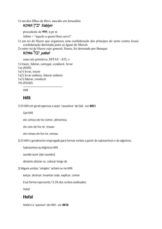 1) um dos filhos de Davi, nascido em Jerusalém
02985 ‫יבין‬ Yabiyn
procedente de 995; n pr m
Jabim = “aquele a quem Deus serve”
1) um rei de Hazor que organizou uma confederação dos príncipes do norte contra Josué;
confederação derrotada junto as águas do Merom
2) outro rei de Hazor cujo general, Sísera, foi derrotado por Baraque
02986 ‫יבל‬ yabal
uma raiz primitiva; DITAT - 835; v
1) trazer, liderar, carregar, conduzir, levar
1a) (Hifil)
1a1) levar, trazer
1a2) levar embora, liderar embora
1a3) liderar, conduzir
1b) (Hofal)
Hifil
Hifil
1) O Hifil em geral expressa a ação “causativa” do Qal - ver 8851
Qal Hifil
ele comeu ele fez comer, alimentou
ele veio ele fez vir, trouxe
ele reinou ele fez rei, coroou
2) O Hifil é geralmente empregado para formar verbos a partir de substantivos e de adjetivos.
Substantivo ou Adjetivo Hifil
ouvido ouvir (dar ouvidos)
distante afastar-se, colocar longe de
3) Alguns verbos “simples” acham-se no Hifil.
lançar, destruir, levantar cedo, explicar, contar
Essa forma representa 13.3% dos verbos analisados.
Hofal
Hofal
Hofal é o “passivo” do Hifil - ver 8818
 