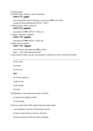 1b) (Piel) afligir
1c) (Hifil) causar desgosto, causar sofrimento
03014 ‫יגה‬ yagah
uma raiz primitiva [provavelmente a mesma que 3013 com a idéia
comum de descontentamento]; DITAT - 840; v
1) (Hifil) repelir, afastar, empurrar
03015 ‫יגון‬ yagown
procedente de 3013; DITAT - 839a; n m
1) mágoa, sofrimento, angústia
03016 ‫יגור‬ yagowr
procedente de 3025; DITAT - 843a; adj
1) (Qal) receoso, temente
03017 ‫יגור‬ Yaguwr
provavelmente procedente de 1481; n pr loc
Jagur = “ele reside temporariamente”
1) uma cidade de Judá, uma das mais distantes na direção sul, junto à fronteira de Edom
ele viu o anjo
ele enviou
ele criou isso
Nifal
ele foi visto, apareceu
o anjo foi visto
ele foi enviado
foi criado
1) O Nifal algumas vezes expressa uma ação “reflexiva”.
ele vigiou ele foi vigiado, também
ele se protegeu
1) Diversos verbos usam o Nifal, embora expressem ação simples
e são traduzidos na voz ativa. São exemplos comuns:
ele lutou, ele permaneceu, ele jurou, ele entrou
Essa forma representa 6.0% dos verbos analisados.
 