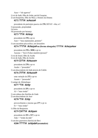 Acaz = “ele agarrou”
1) rei de Judá, filho de Jotão, pai de Ezequias
2) um benjamita, filho de Mica, e bisneto de Jônatas
0272 ‫אחזה‬ ’achuzzah
procedente do particípio passivo de 270; DITAT - 64a; n f
1) possessão, propriedade
1a) terra
1b) possessão por herança
0273 ‫אחזי‬ ’Achzay
procedente de 270; n pr m
Azai = “meu mantenedor, protetor”
1) um sacerdote pós-exílico, em Jerusalém
0274 ‫אחזיה‬ ’Achazyah ou (forma alongada) ‫אחזיהו‬ ’Achazyahuw
procedente de 270 e 3050; n pr m
Acazias = “Javé (Yahu) mantêm (possui)”
1) rei de Israel, filho de Acabe
2) rei de Judá, filho de Jeorão
0275 ‫אחזם‬ ’Achuzzam
procedente de 270; n pr m
Auzão = “possuidor”
1) um descendente de Judá através de Calebe
0276 ‫אחזת‬ ’Achuzzath
uma variação de 272; n pr m
Ausate = “possessão”
1) amigo de Abimeleque
0277 ‫אחי‬ ’Achiy
procedente de 251; n pr m
Aí = “meu irmão”
1) um cabeça das famílias de Gade
2) um descendente de Aser
0278 ‫אחי‬ ’Echiy
provavelmente o mesmo que 277; n pr m
Eí = “meu irmão”
1) filho de Benjamim
0279 ‫אחיאם‬ ’Achiyam
procedente de 251 e 517; n pr m
Aião = “irmão da mãe”
1) um dos guerreiros (heróis) de Davi
0280 ‫אחידה‬ ’achiydah (aramaico)
 